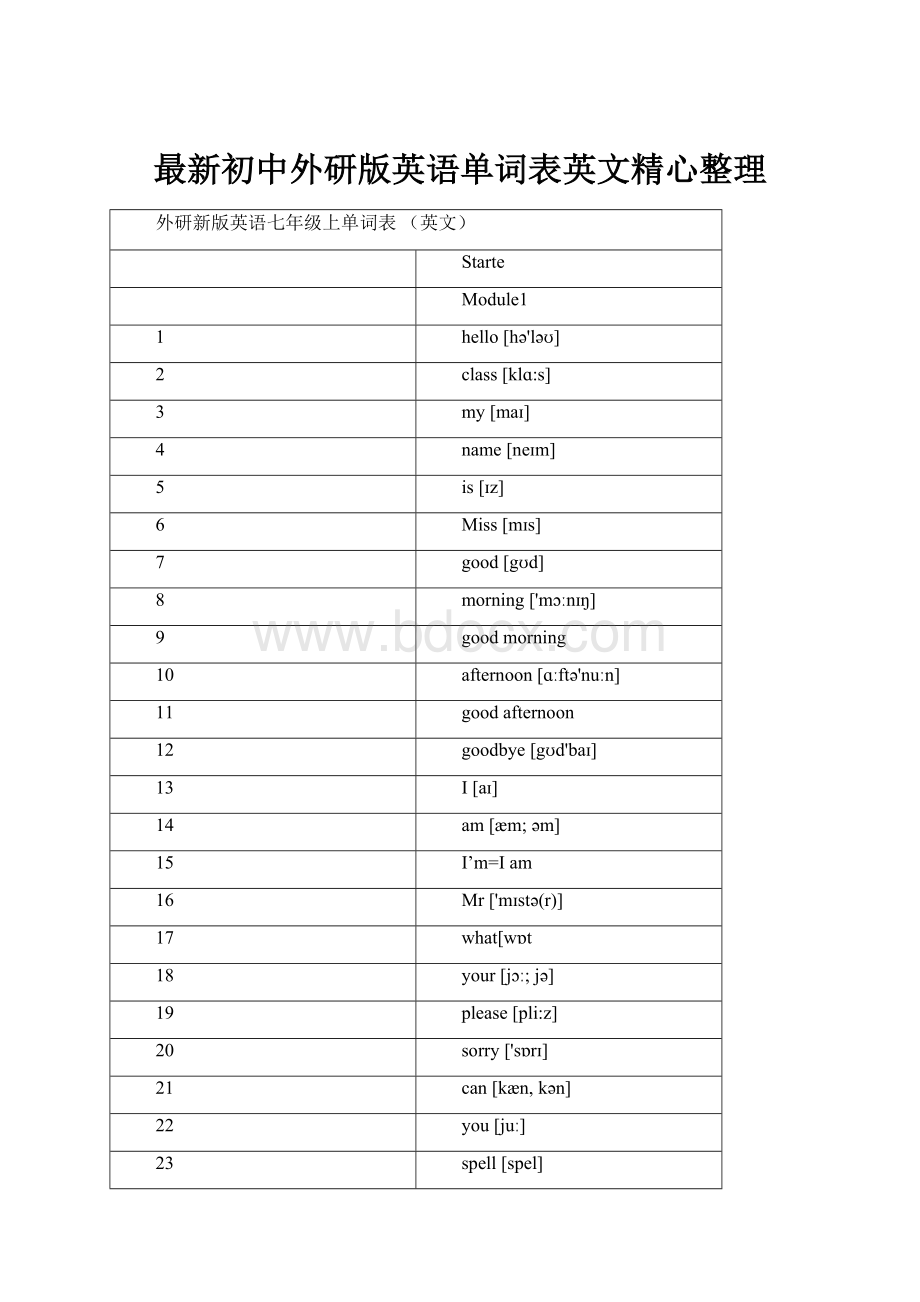 最新初中外研版英语单词表英文精心整理.docx