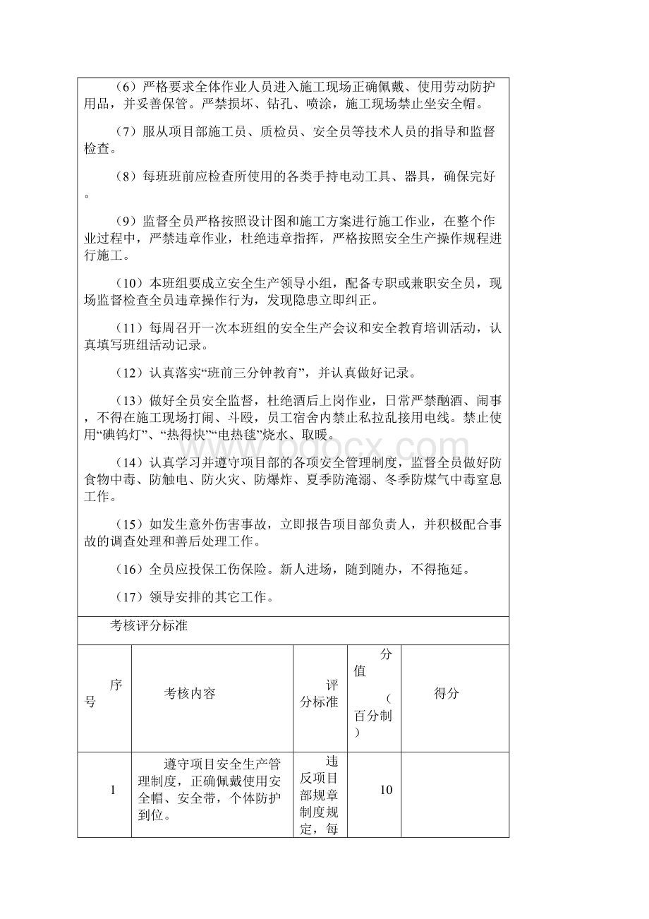 班组安全生产目标考核表完整优秀版.docx_第2页