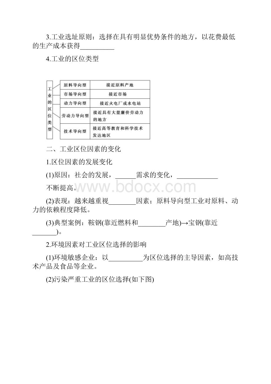 地理必修ⅱ人教新课标41工业的区位选择导学案要点.docx_第2页