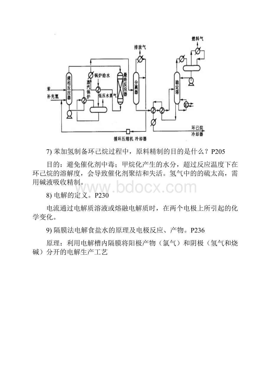 化学工艺学知识点氢化脱氢电解无机化工反应单元工艺终75.docx_第2页