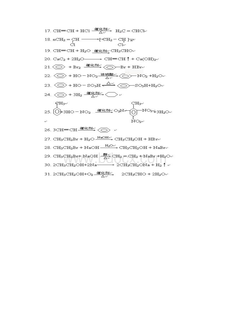 有机化学总结.docx_第2页