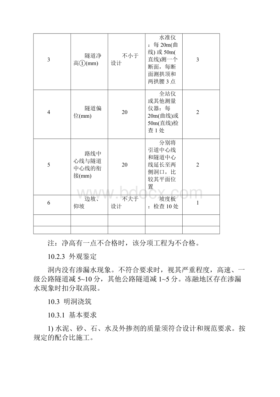 公路工程质量检验评定标准JTGF801隧道部分.docx_第3页