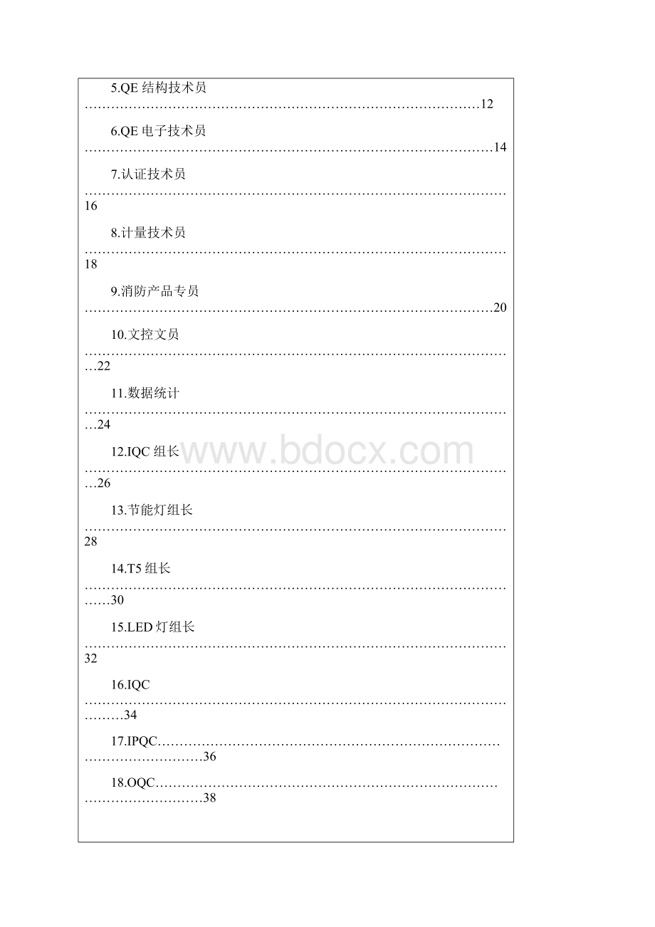 品管部岗位说明书更新.docx_第3页