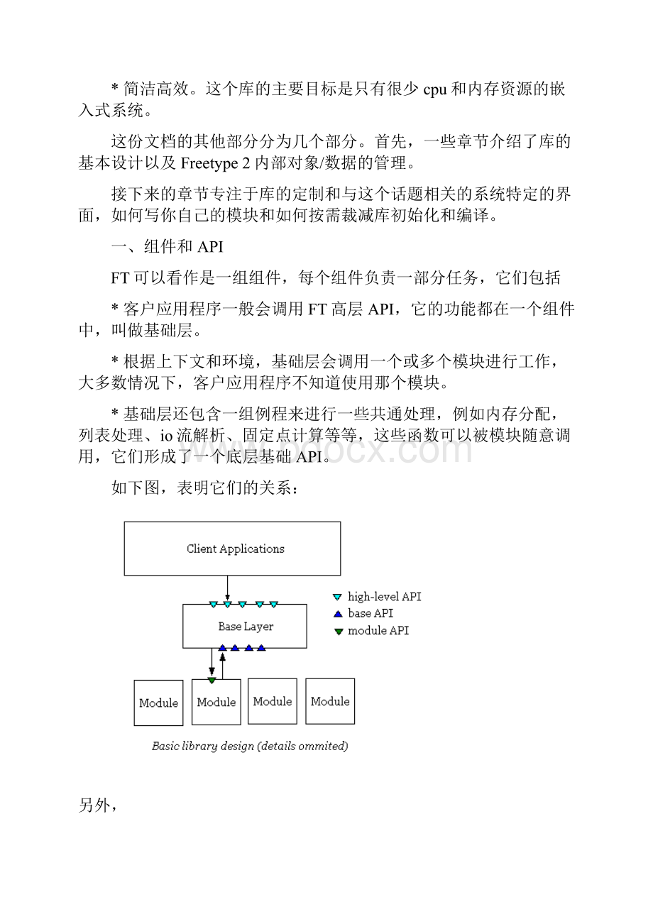 FreeType设计与使用.docx_第2页