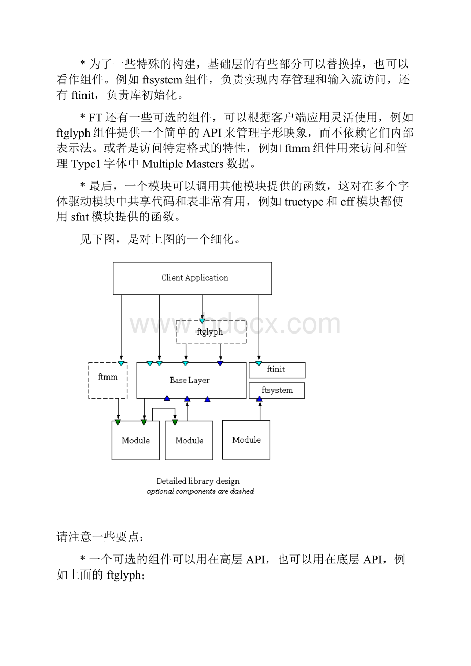 FreeType设计与使用.docx_第3页