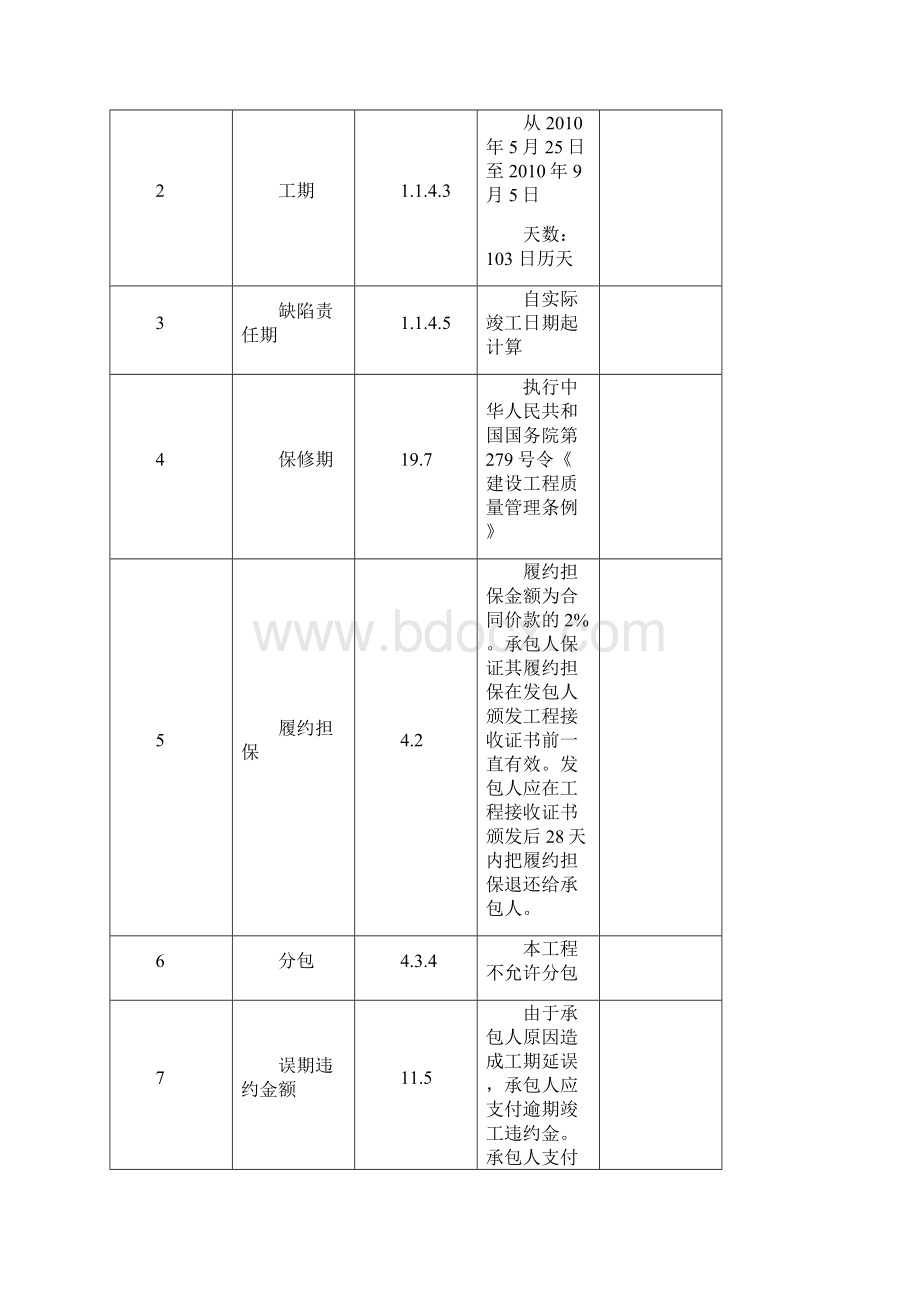 全套标书包含技术标商务标.docx_第3页