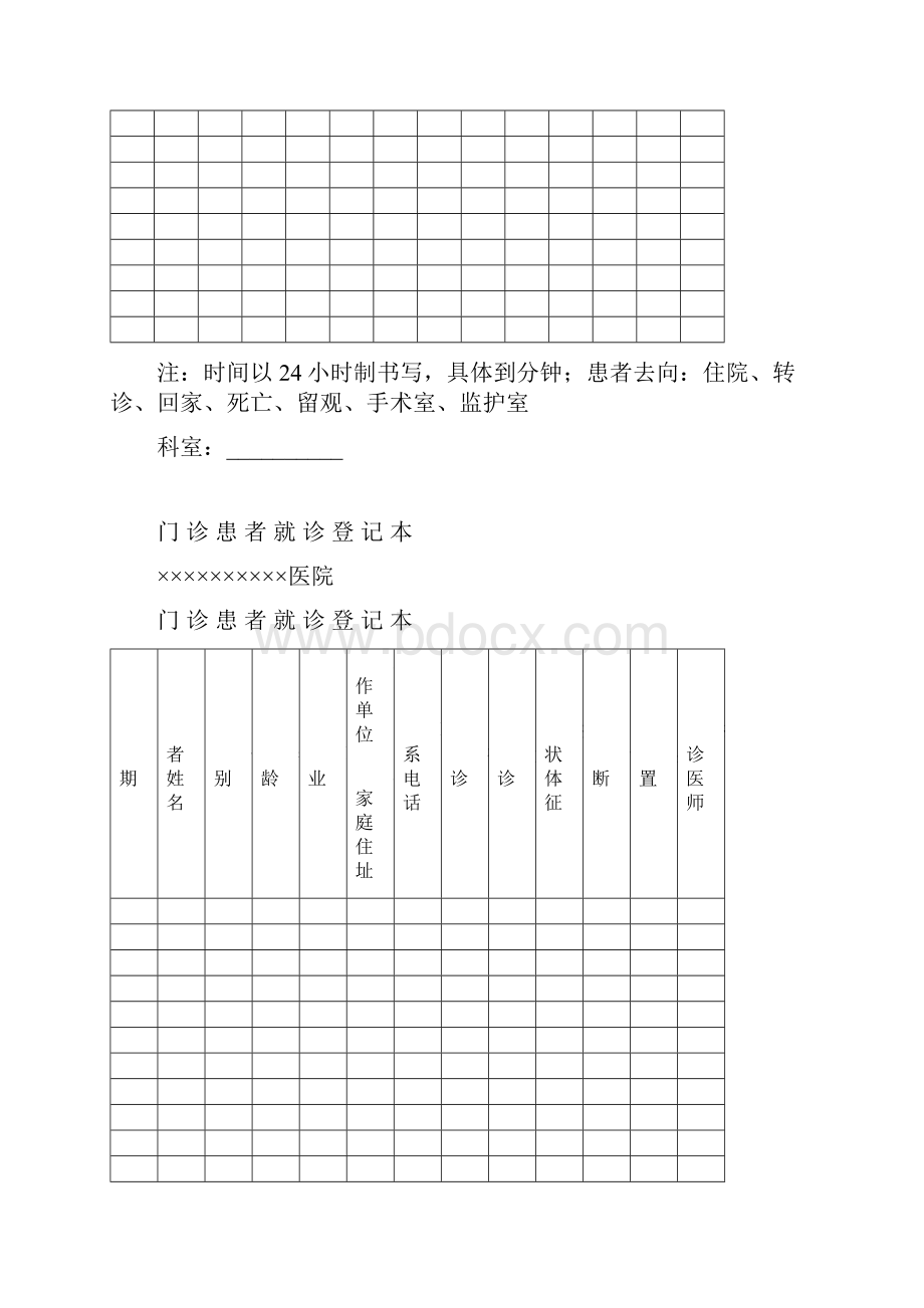 急 诊 患 者 就 诊 登 记 本.docx_第2页