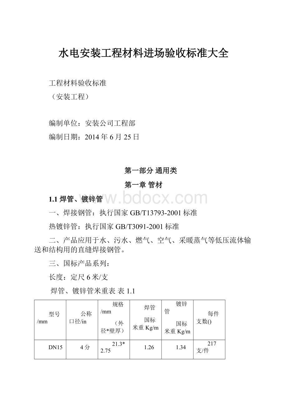 水电安装工程材料进场验收标准大全.docx_第1页