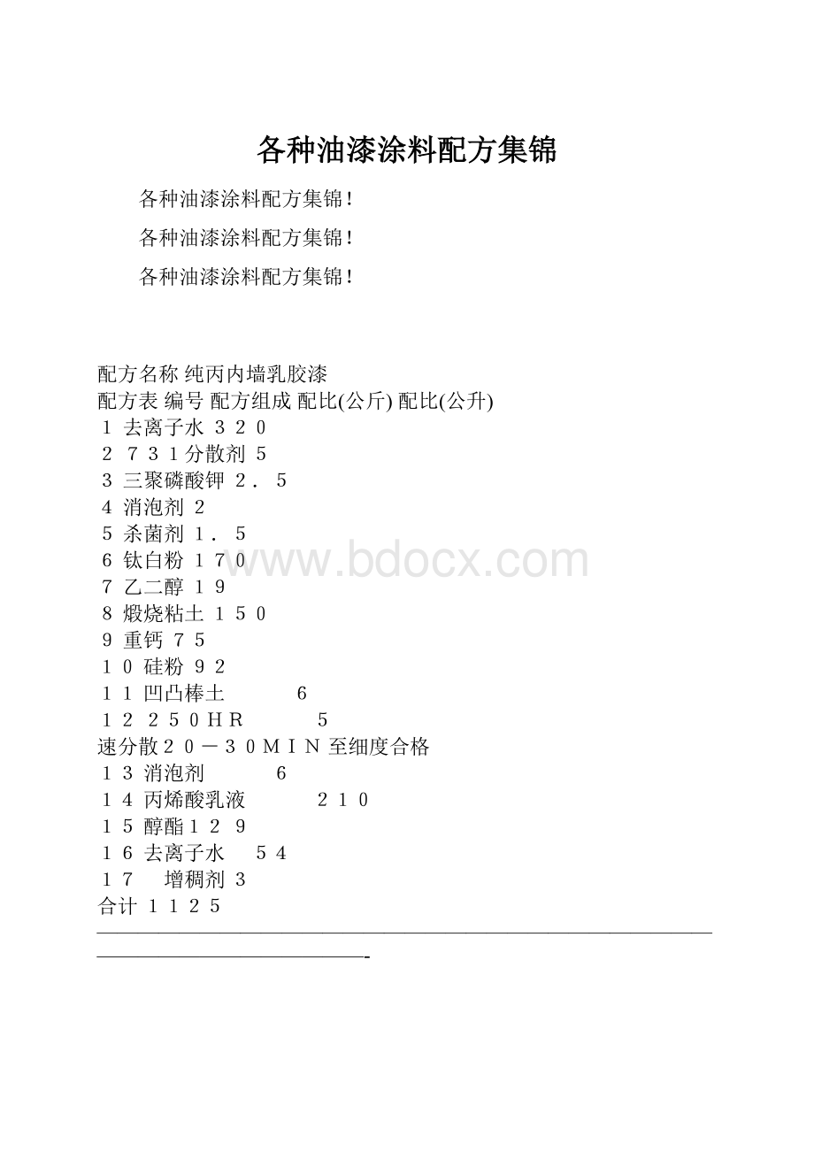 各种油漆涂料配方集锦.docx_第1页