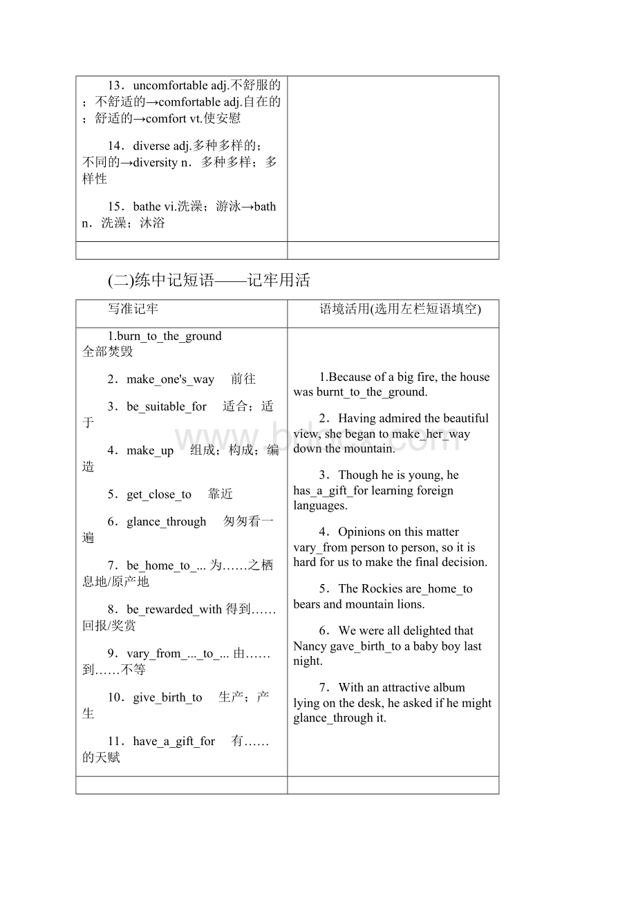 高考英语复习Unit5Thepowerofnature教案.docx_第3页