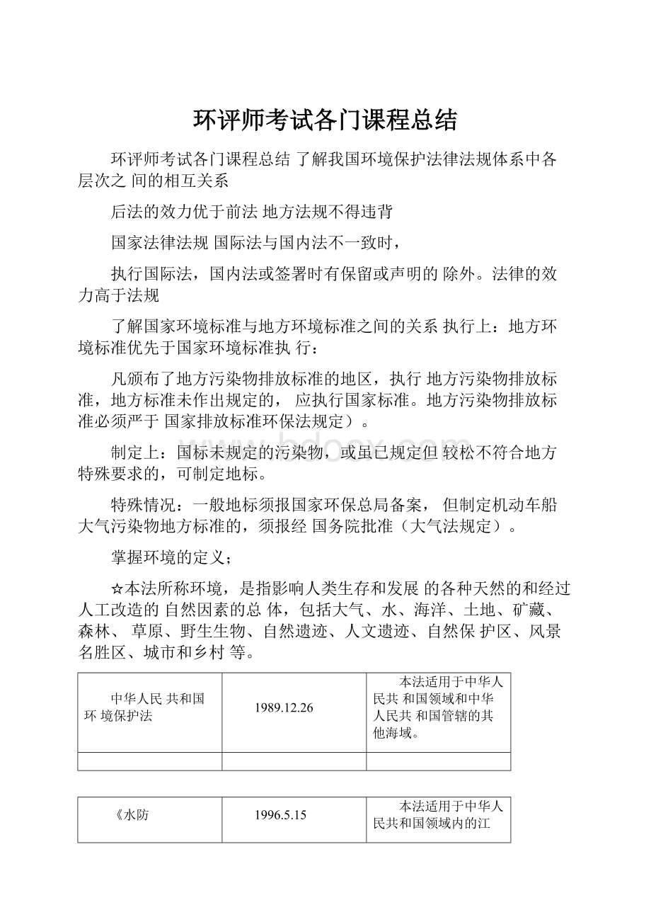 环评师考试各门课程总结.docx