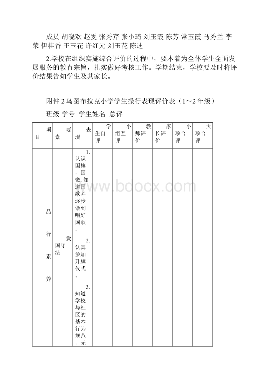 东买里镇乌图布拉克小学学生综合素质评价方案.docx_第3页