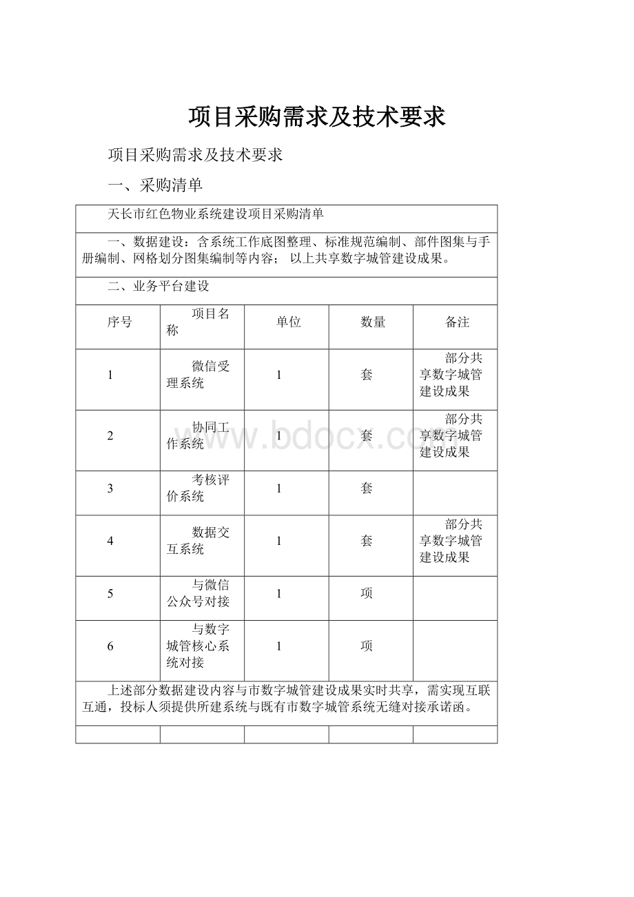 项目采购需求及技术要求.docx