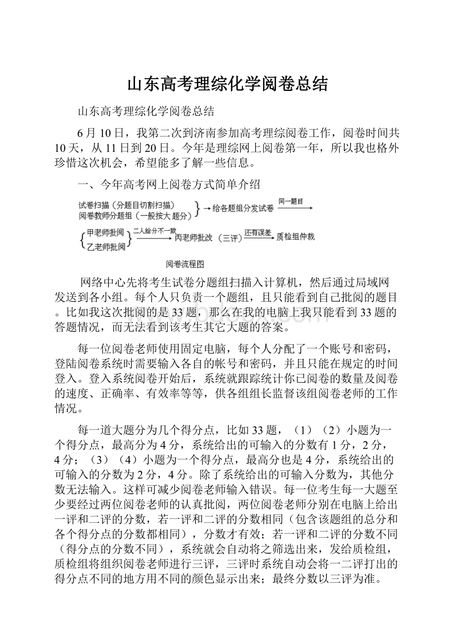 山东高考理综化学阅卷总结.docx