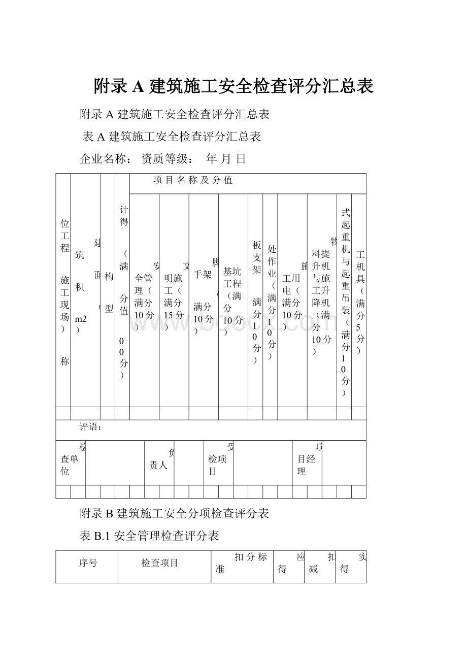 附录A建筑施工安全检查评分汇总表.docx_第1页