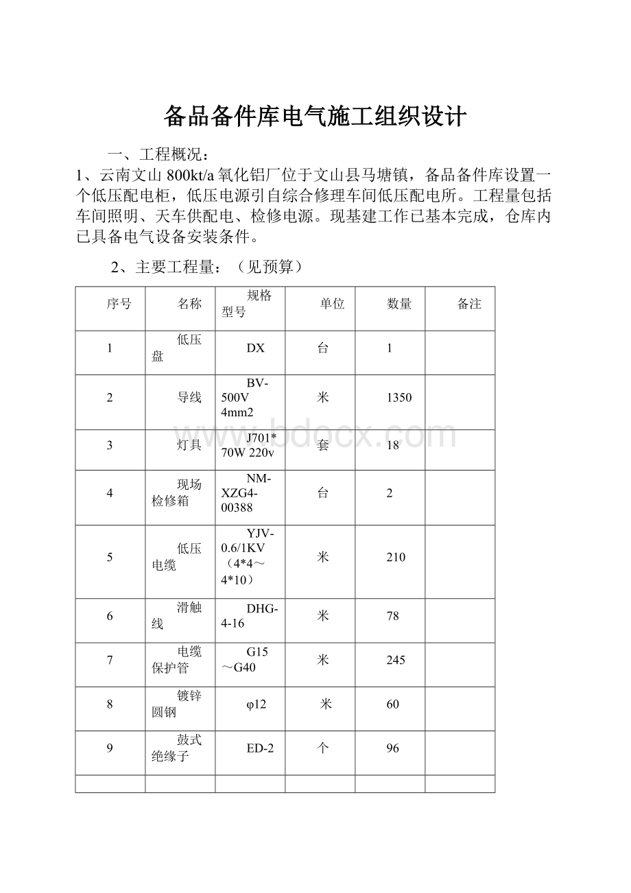 备品备件库电气施工组织设计.docx