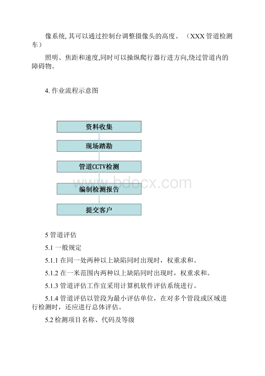 新建排水管道CCTV检测报告模板新版.docx_第3页