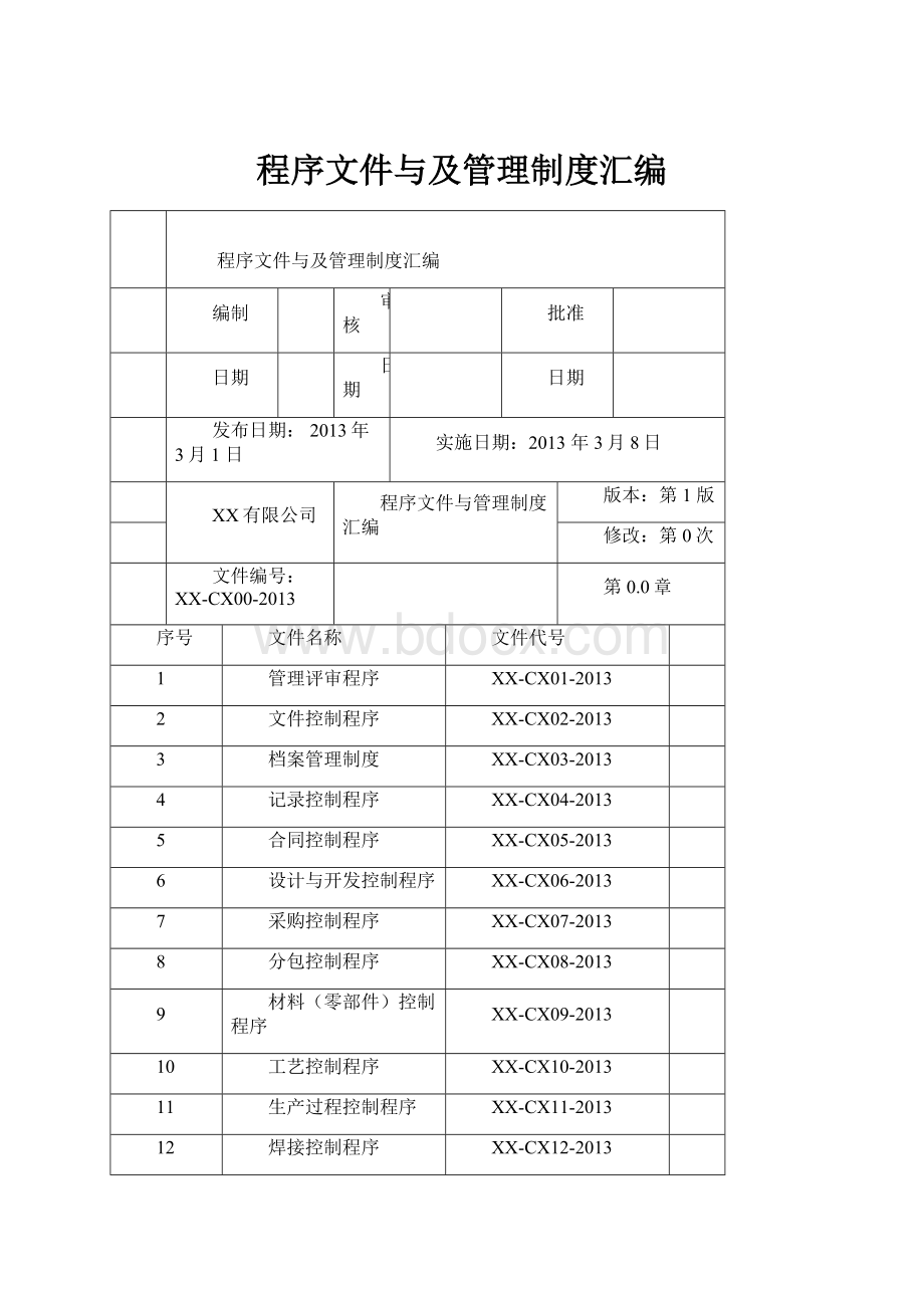 程序文件与及管理制度汇编.docx