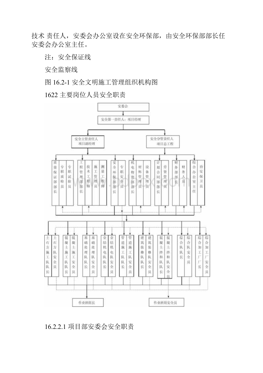 安全文明施工保证措施及承诺.docx_第2页