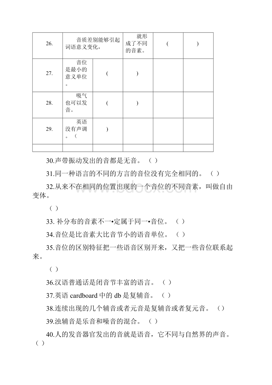 《语言学概论》思考训练题共享doc.docx_第3页