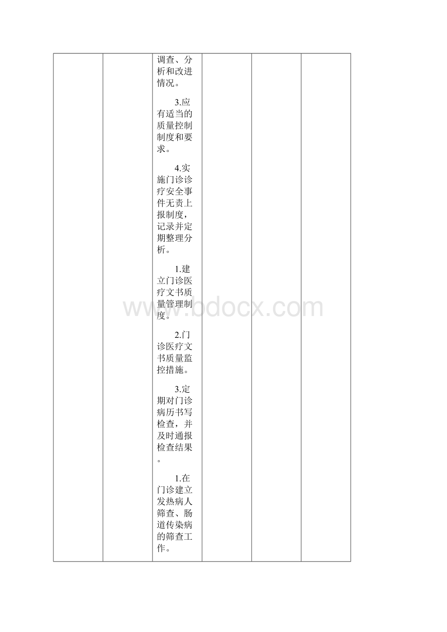 太原市大型医院巡查标准.docx_第3页