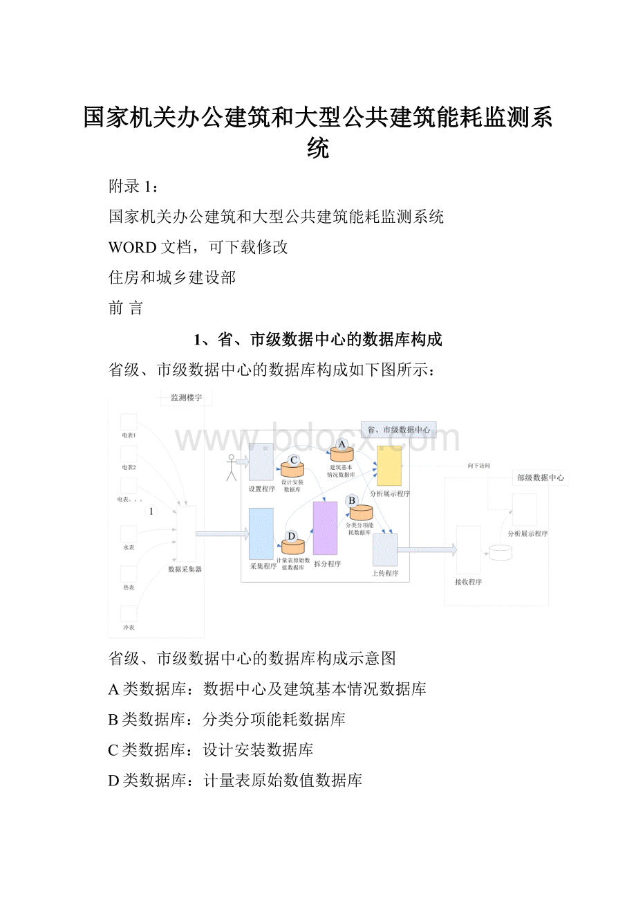 国家机关办公建筑和大型公共建筑能耗监测系统.docx_第1页