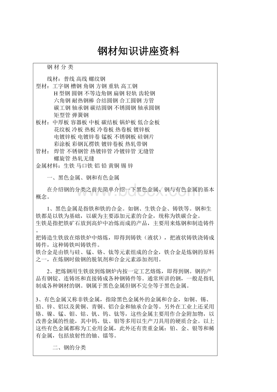 钢材知识讲座资料.docx_第1页