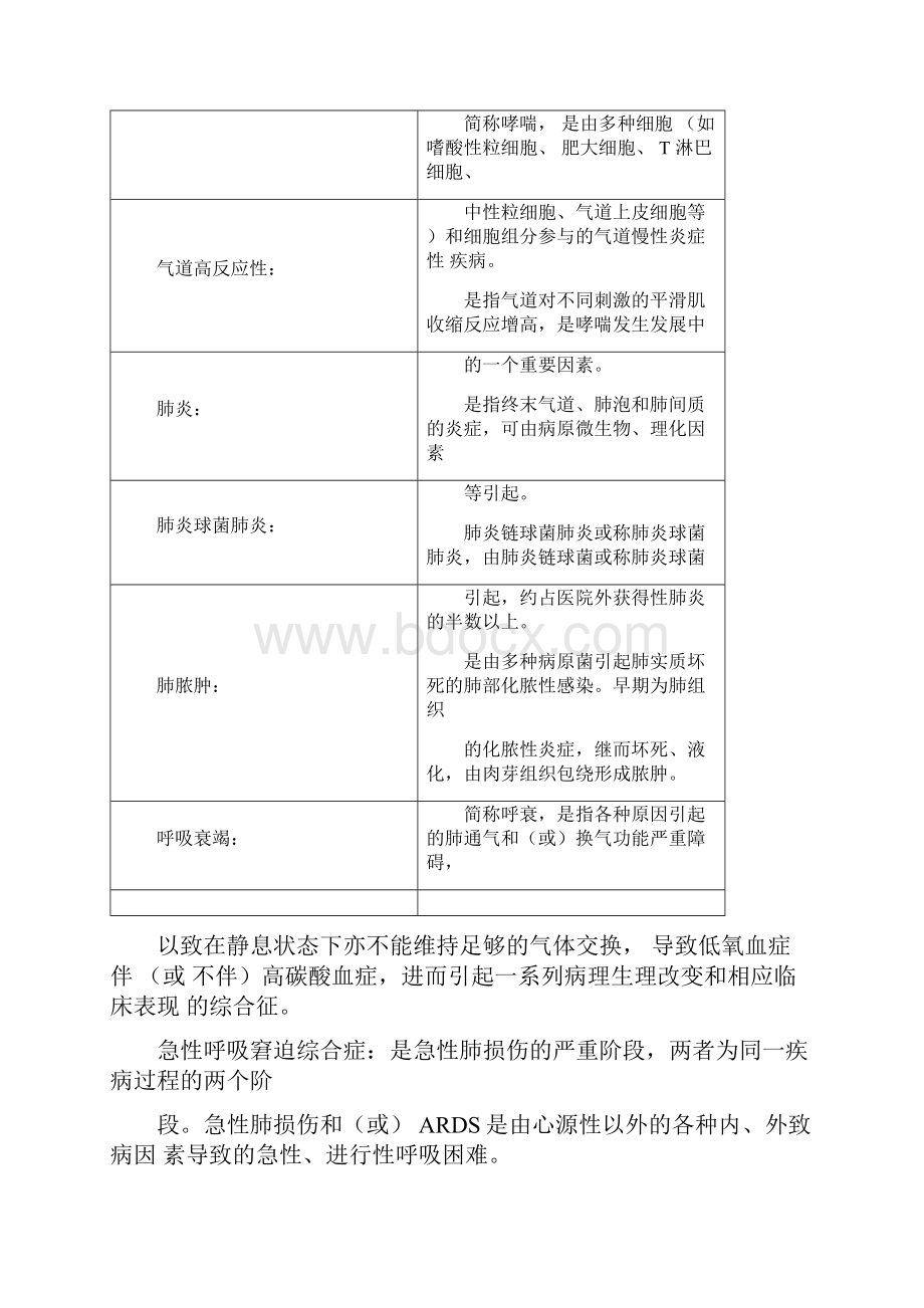 内科护理学名词解释.docx_第3页