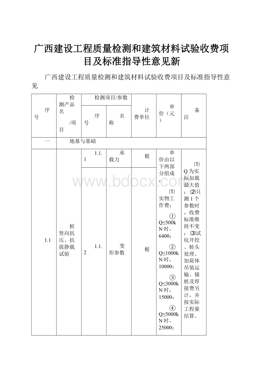 广西建设工程质量检测和建筑材料试验收费项目及标准指导性意见新.docx