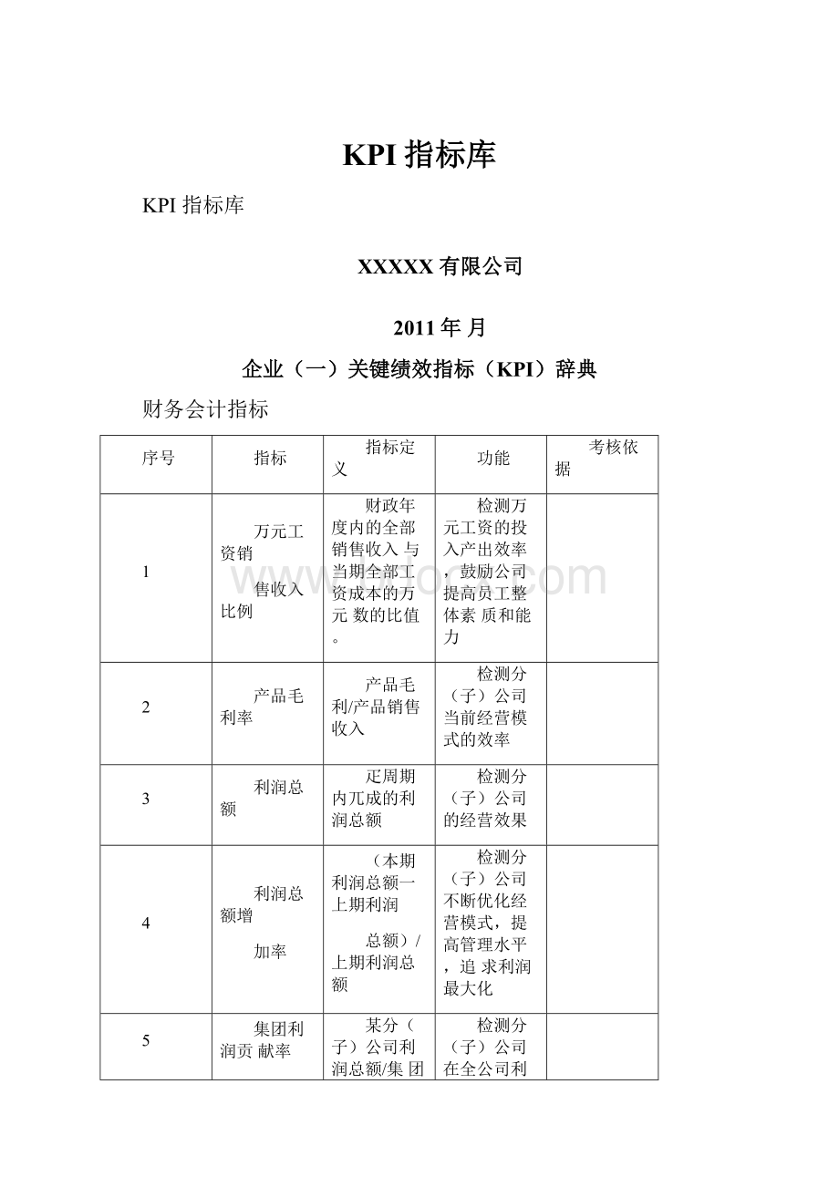 KPI指标库.docx_第1页