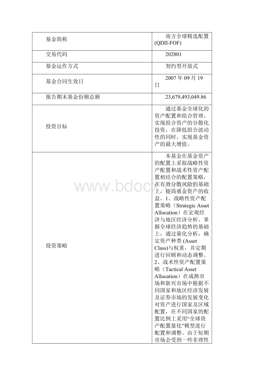 南方全球精选配置证券投资基金第3季度报告.docx_第2页