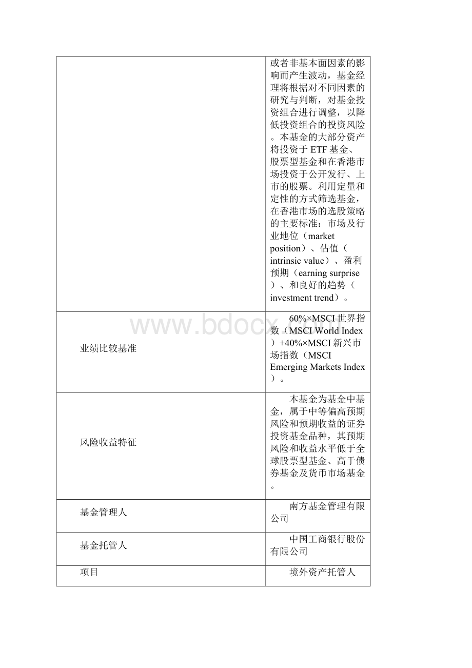 南方全球精选配置证券投资基金第3季度报告.docx_第3页