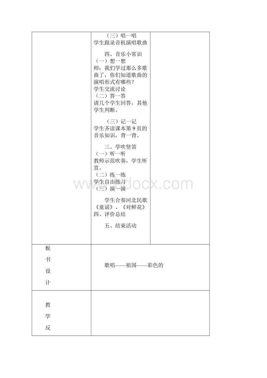 春季学期新湘版小学四年级下册音乐教案.docx_第3页