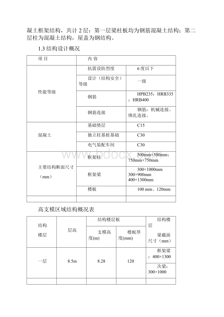 煤机装备制造产业基地建设项目加工装配车间高大支模施工方案.docx_第2页