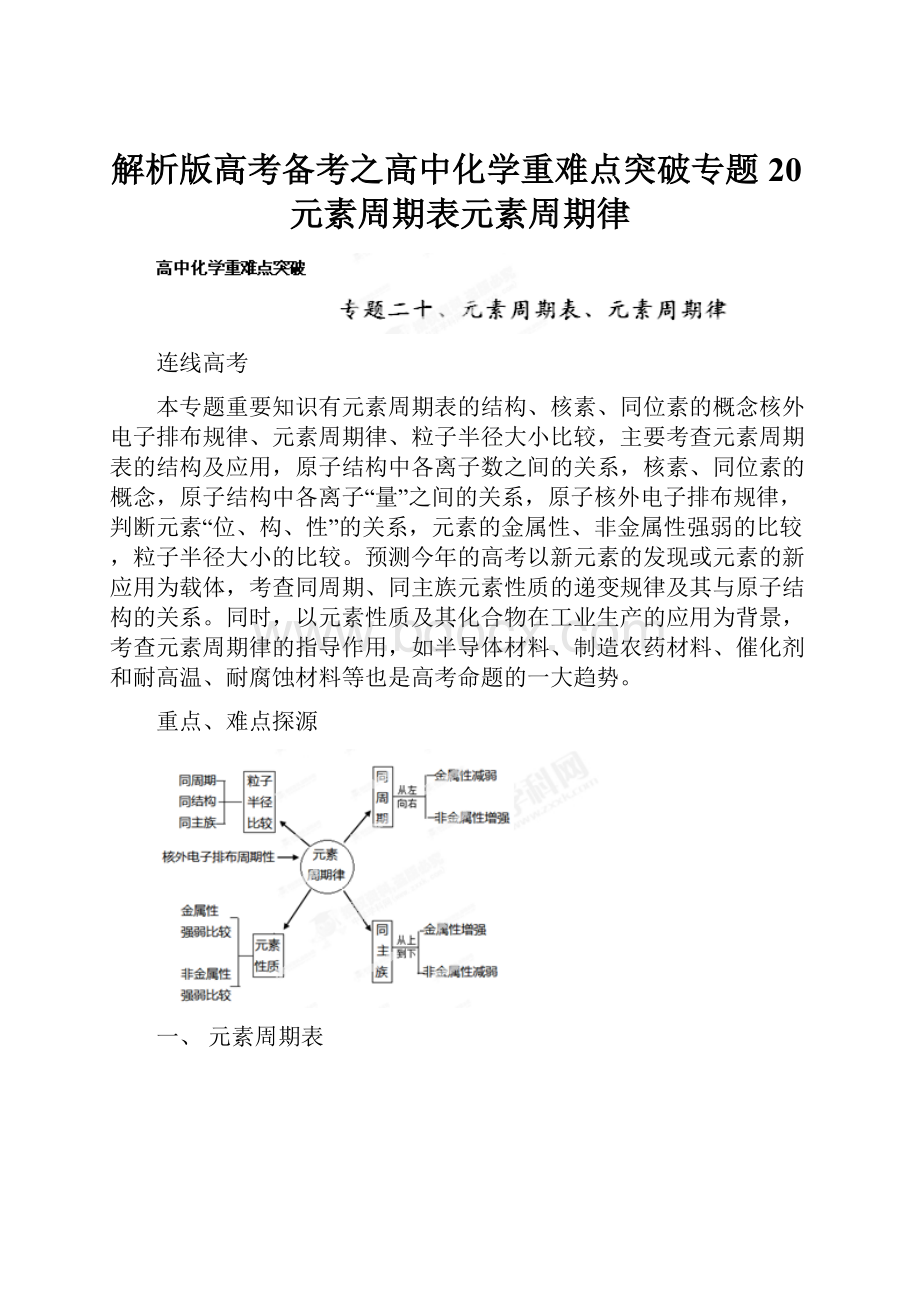 解析版高考备考之高中化学重难点突破专题20元素周期表元素周期律.docx_第1页