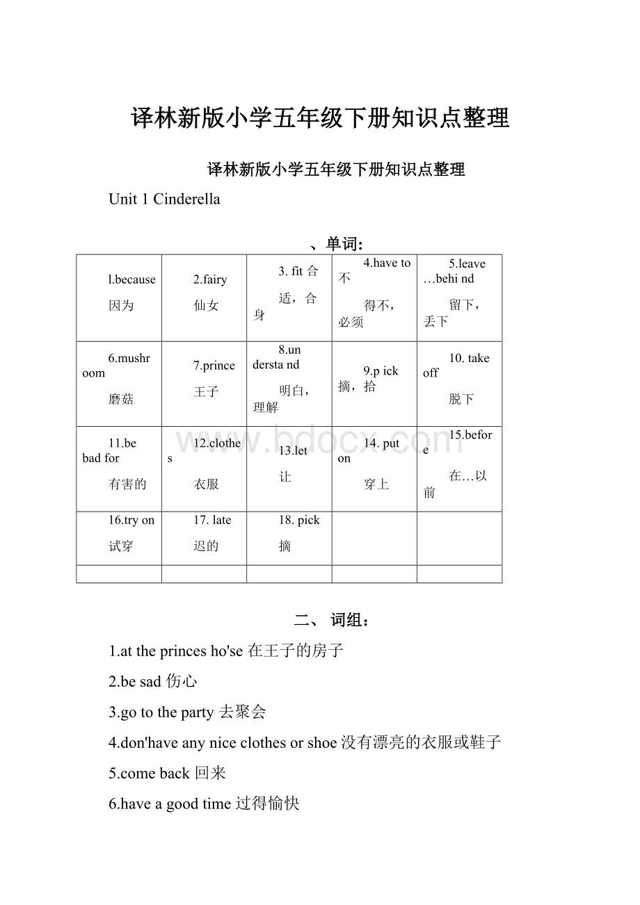 译林新版小学五年级下册知识点整理.docx