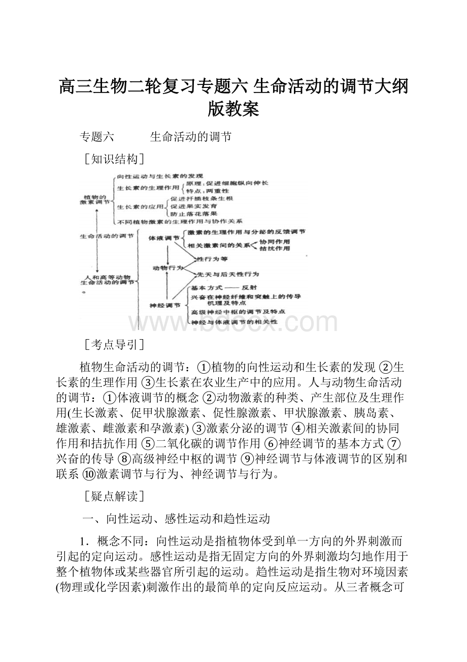 高三生物二轮复习专题六 生命活动的调节大纲版教案.docx