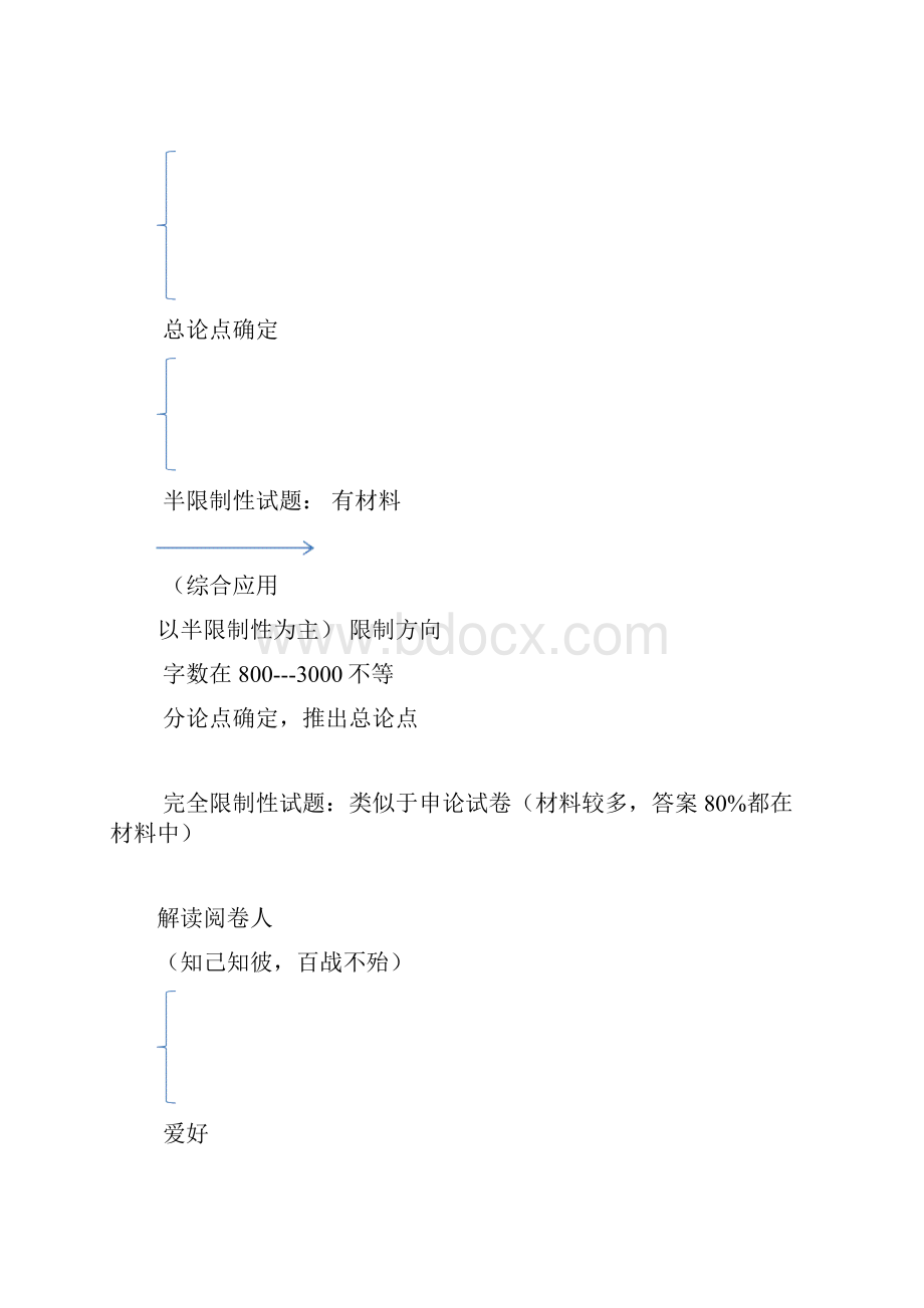 综合应用能力笔记整理.docx_第3页