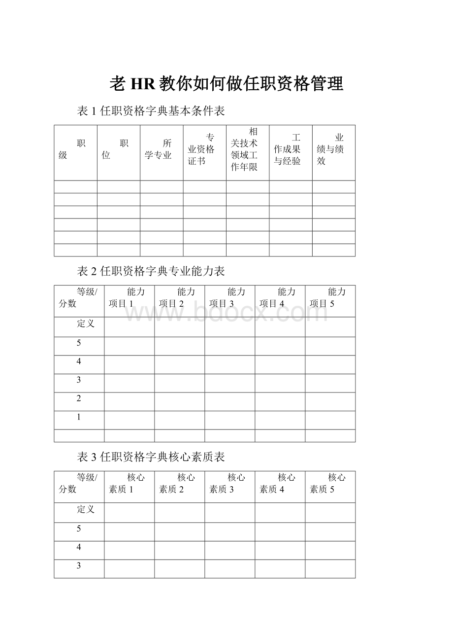 老HR教你如何做任职资格管理.docx