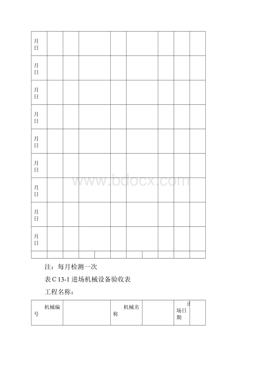 漏电保护器检测记录.docx_第2页