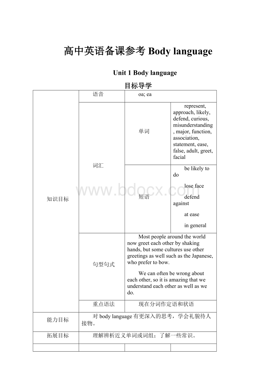 高中英语备课参考 Body language.docx_第1页