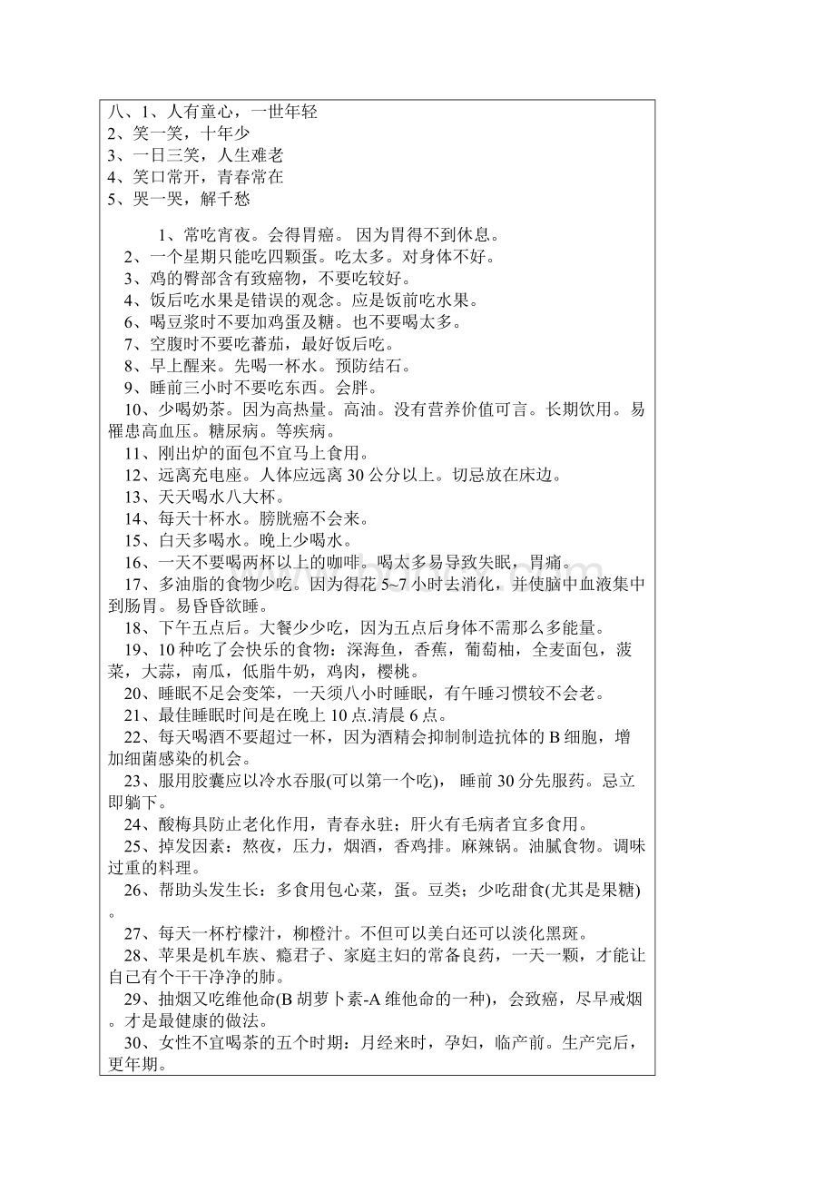 医生告诉我们的常识.docx_第2页