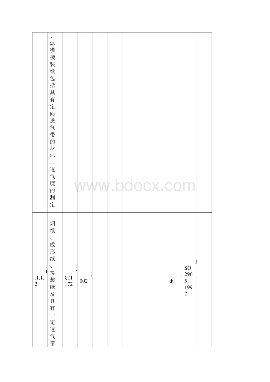 烟用国家标准详表下载资料.docx_第2页