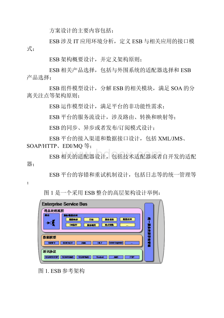 ESB项目需求分析和方案设计浅谈.docx_第3页