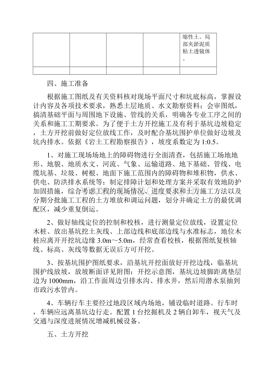 生产厂房开挖施工方案剖析.docx_第3页