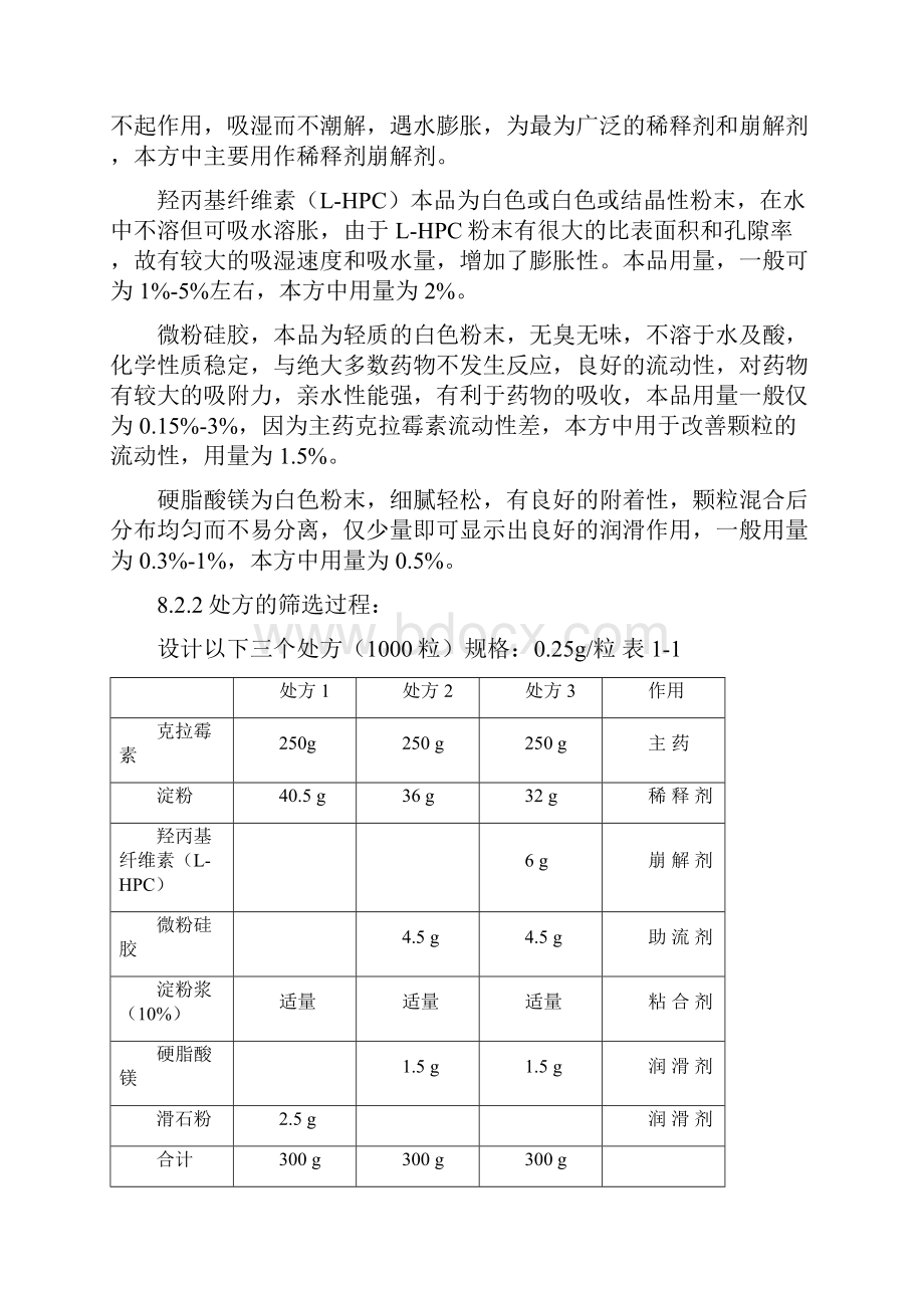 某制剂工艺研究资料.docx_第2页