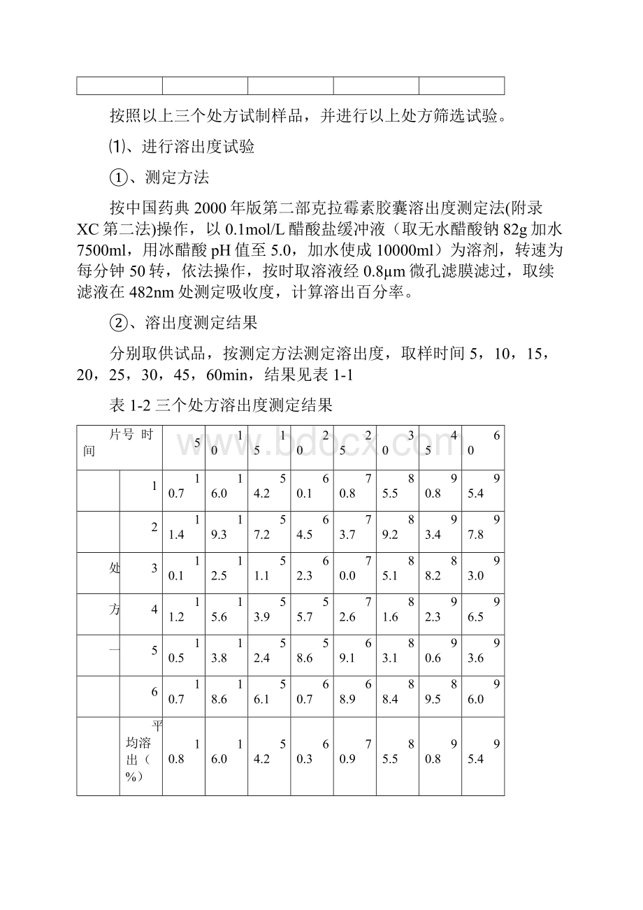 某制剂工艺研究资料.docx_第3页