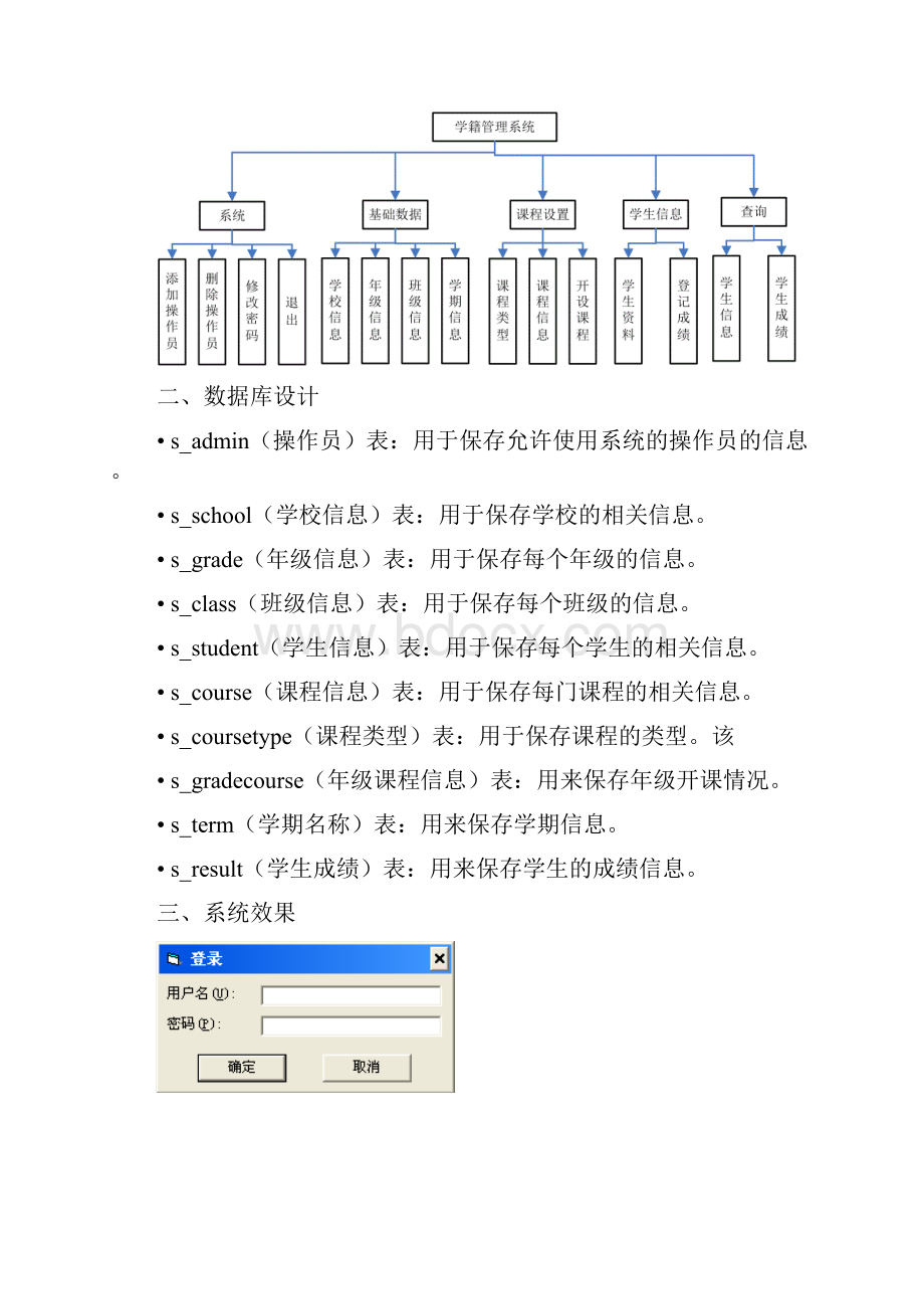 软件项目管理指导书.docx_第2页