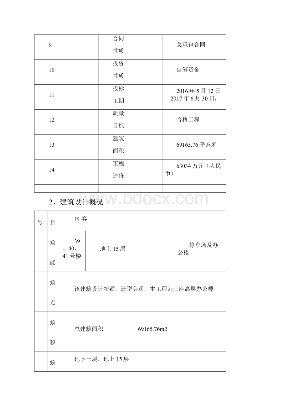 地下车库土方回填方案.docx_第2页