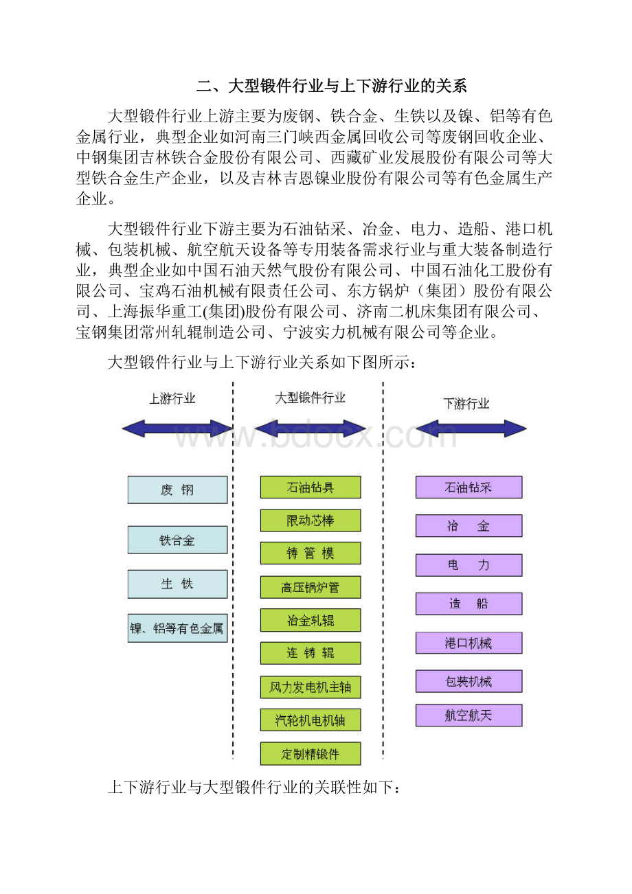 重型机械大型锻件行业分析报告.docx_第2页